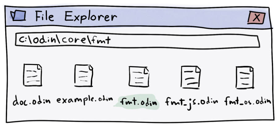 The contents of the fmt package: 5 odin files, where one is fmt_os.odin, which contains the println procedure.