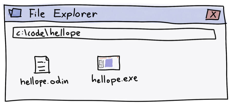 Shows the hellope.exe next to hellope.odin